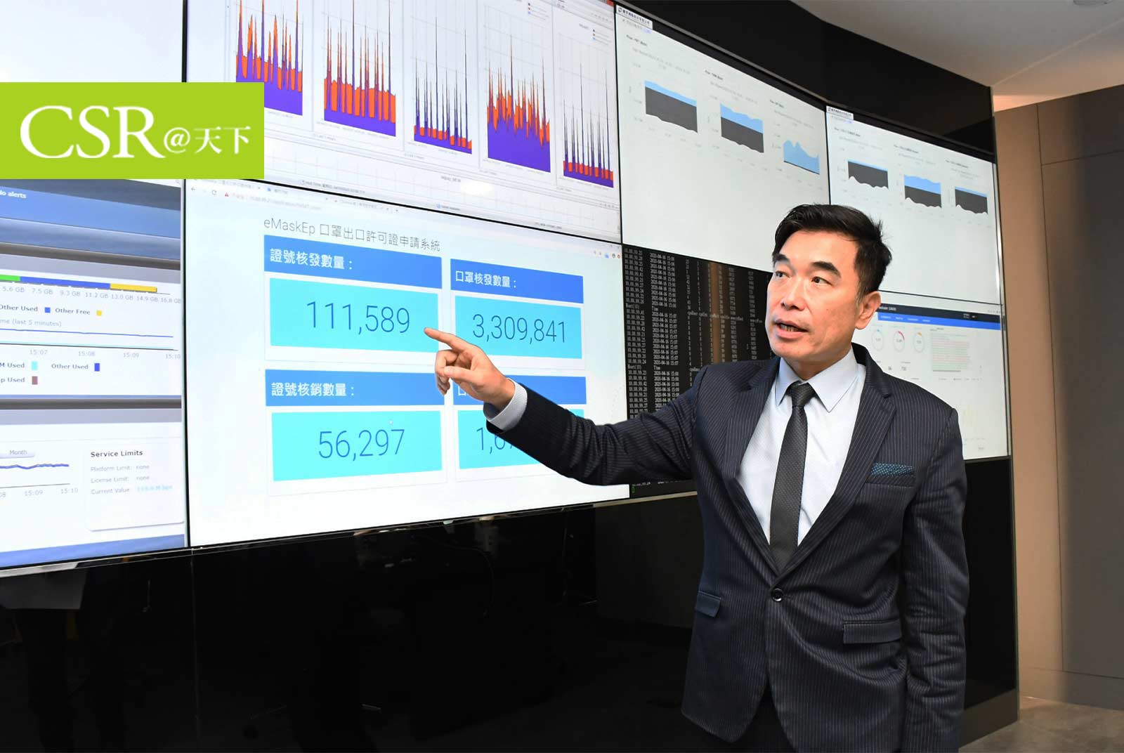 【2020CSR一百強】口罩實名制2.0、藝fun券……　關貿員工為了國家隊任務一個月瘦10公斤