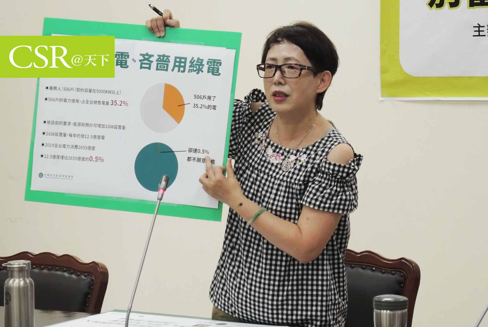 【專欄】高茹萍：用電大戶條款上路　這是企業的責任還是商機？