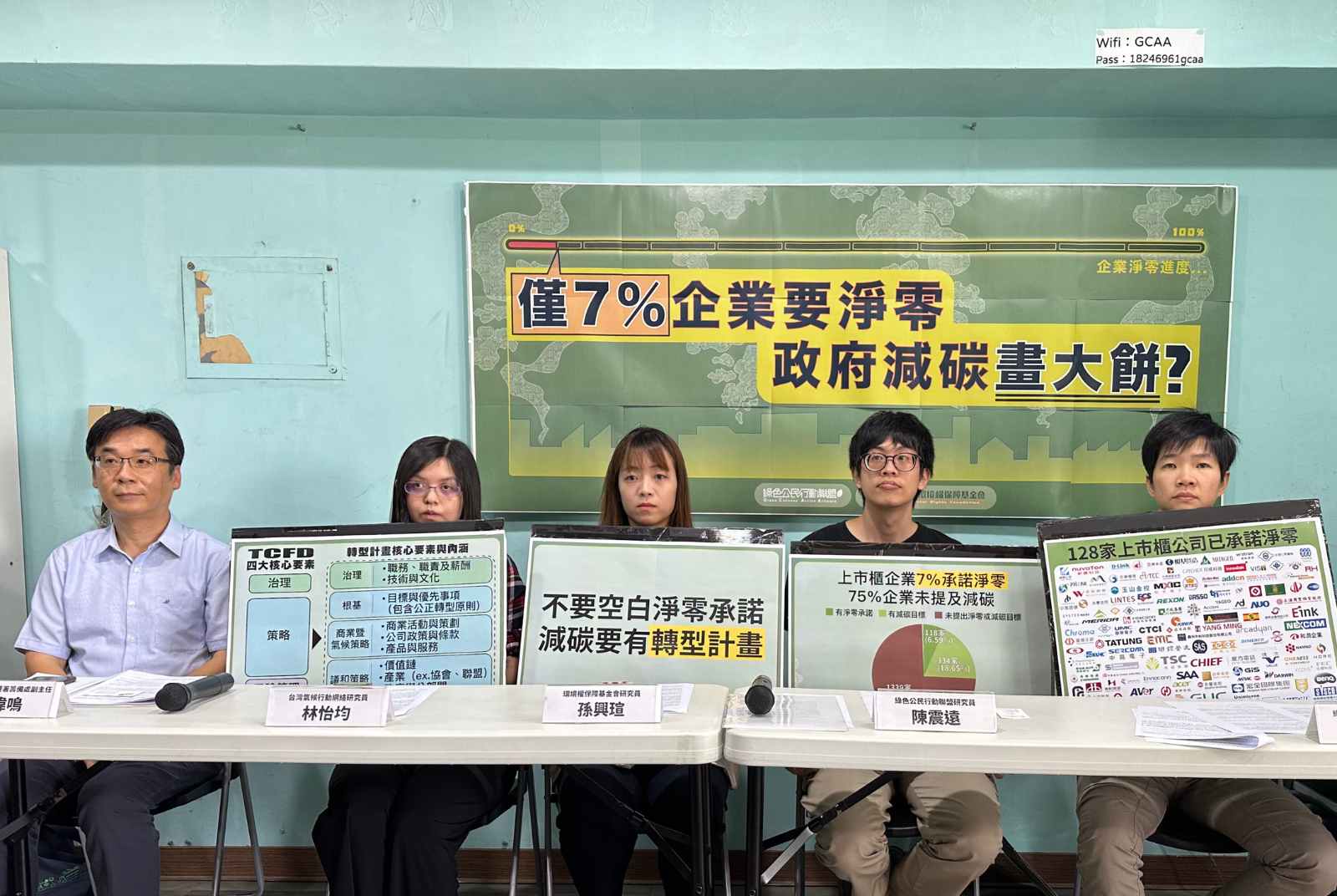 環境部掛牌首要挑戰就是淨零！環團調查：293高碳排難減企業僅24家宣示與承諾