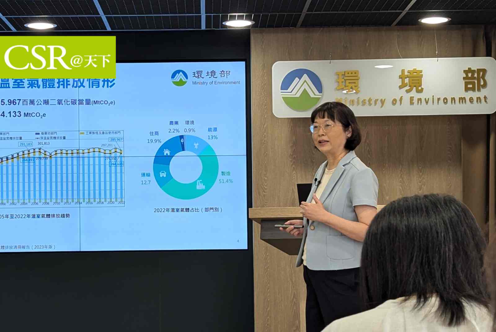 碳費起徵每噸300元，搭配優惠最低只要10元　環團批不如茶葉蛋；施文真：銅板價背後需付一定成本