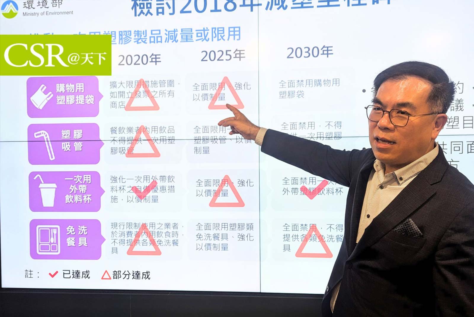 2025全面限塑難達標    彭啟明：將提台灣2035減塑新目標，2025先推網購包裝限塑