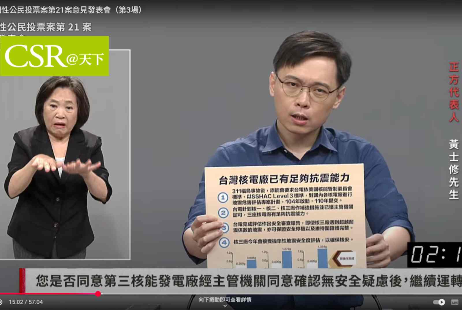 【核三公投】核電算不算綠電？黃士修：核三延役符合ESG永續投資；甘崇緯：2050年前無法最終處置核廢的核電就不是綠電